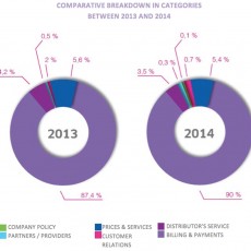 bilan-en bilan-en