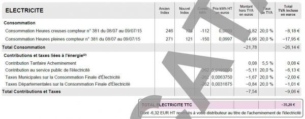 Facture d'électricité